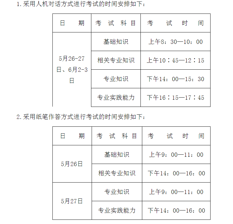 广东珠海市2018年度卫生专业技术资格考试工作的通知
