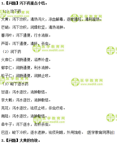 医学教育网初级中药师:《答疑周刊》2018年第43期