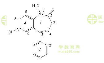 执业西药师答疑周刊