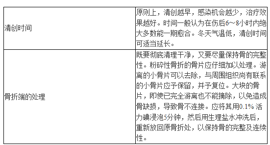 开放性骨折清创的时间与骨折端处理