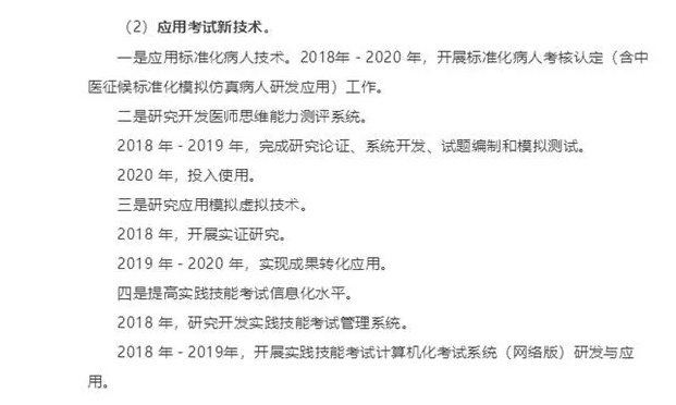 什么？2018医师实践技能淘汰率将有40%？