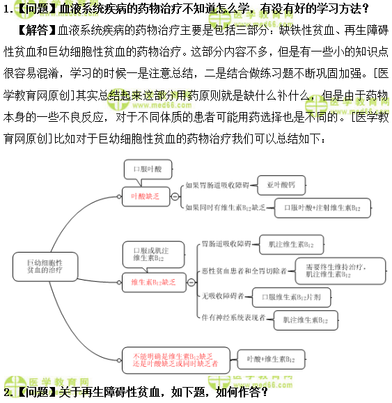 医学教育网初级药士:《答疑周刊》2018年第47期