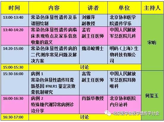 北京医学会常染色体显性遗传病讲座及病例报告会议通知