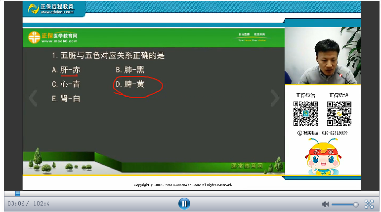 4月15日中医执业/助理医师水平测试免费讲解