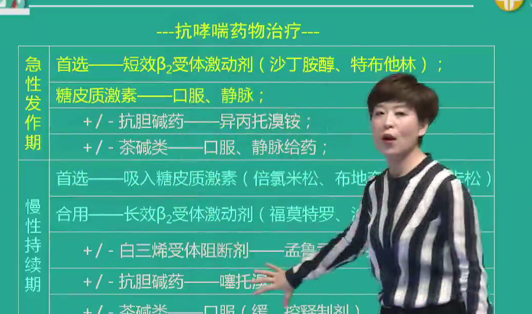 临床助理医师教材
