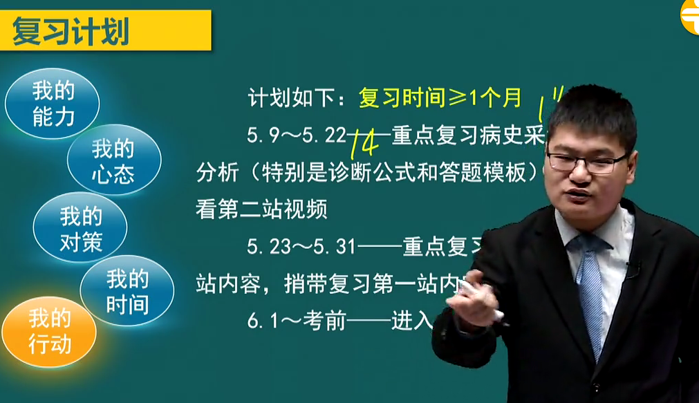 2018年临床执业助理医师实践技能应试技巧