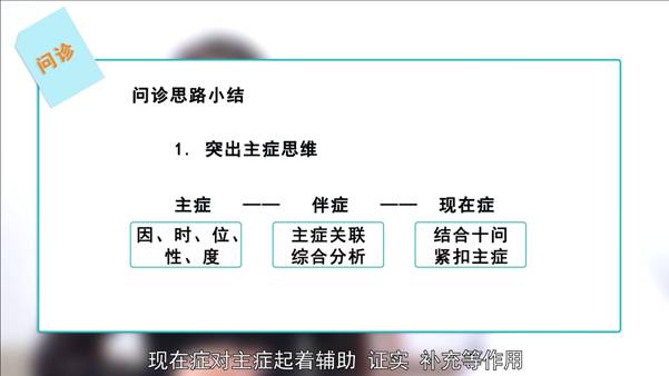 中医医师资格考试实践技能规范化操作视频上线