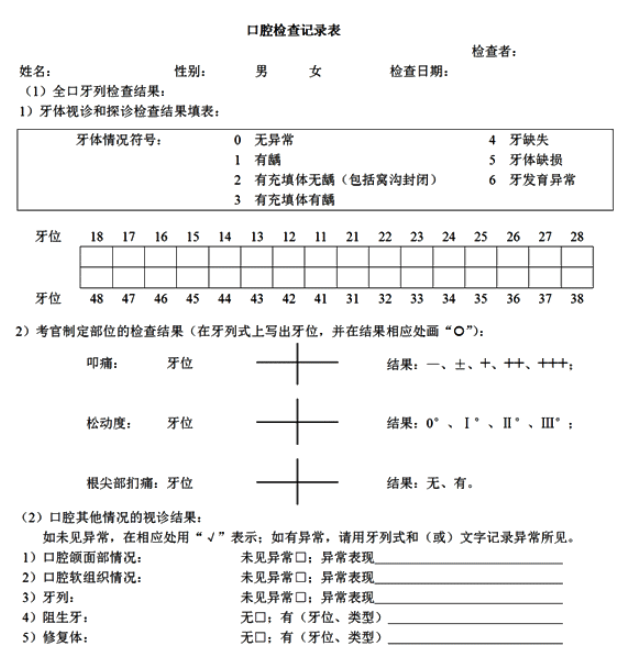 口腔执业医师实践技能考试口腔一般检查方法复习攻略