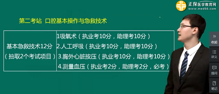 考前必看∣口腔执业/助理医师实践技能三站必考考点