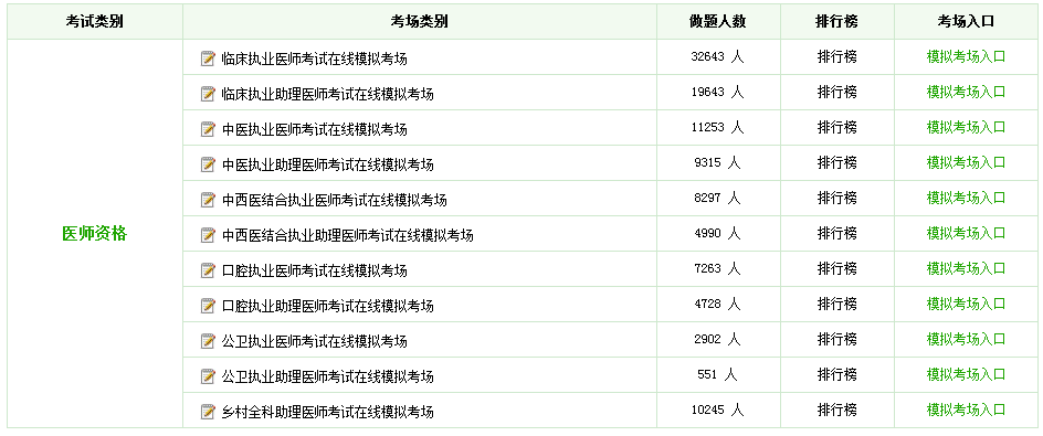 执业医师哪里可以免费下载地址