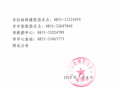 贵州省安顺市2018年医师实践技能考试未通过考生通知