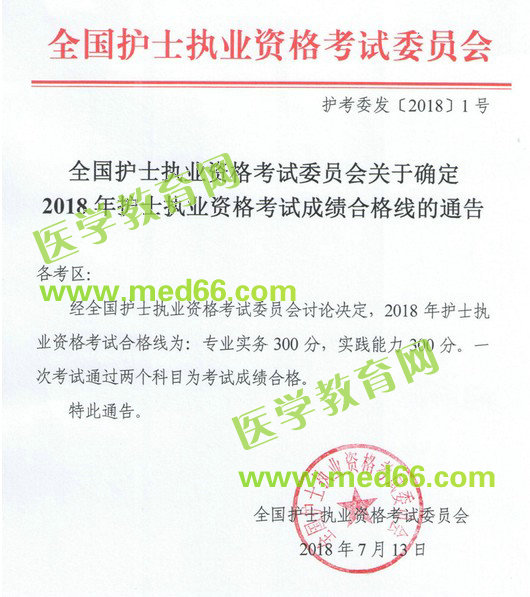 2018护士合格分数线
