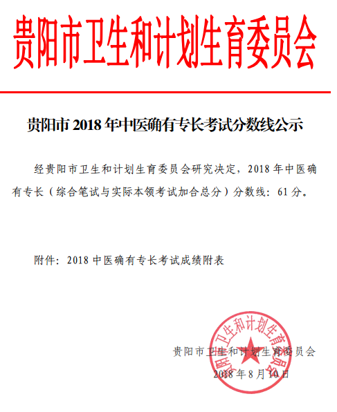 贵阳市2018年中医确有专长考试分数线公示