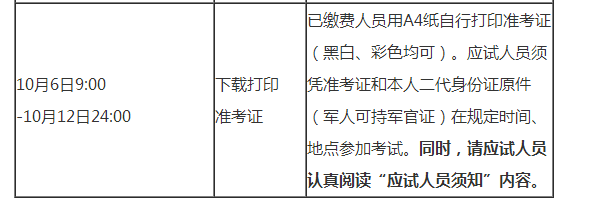 2018年辽宁省执业药师考试准考证打印时间