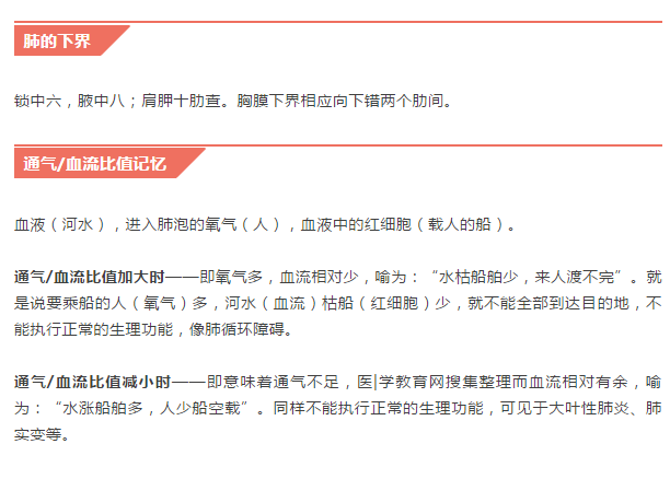 临床诊断学