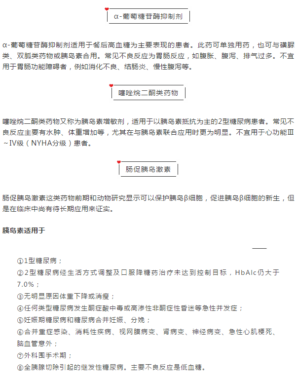 干货来啦！各种降血糖药物的适应证和禁忌证总结