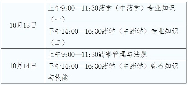 2018执业药师考试时间--江苏省无锡市