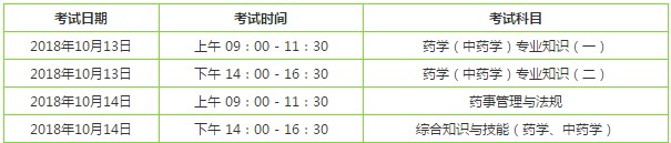 2018执业药师考试时间