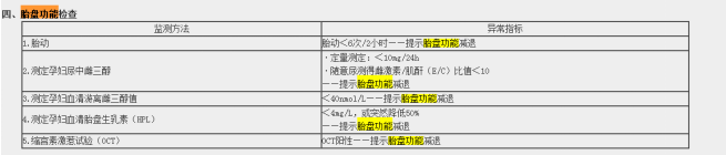 胎盘功能检测方法及异常指标