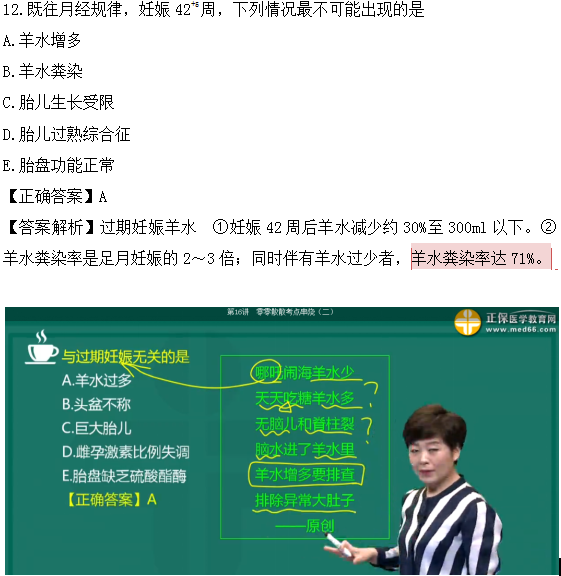 医学教育网课程vs2018年临床执业医师试题图文对比第四单元（2）