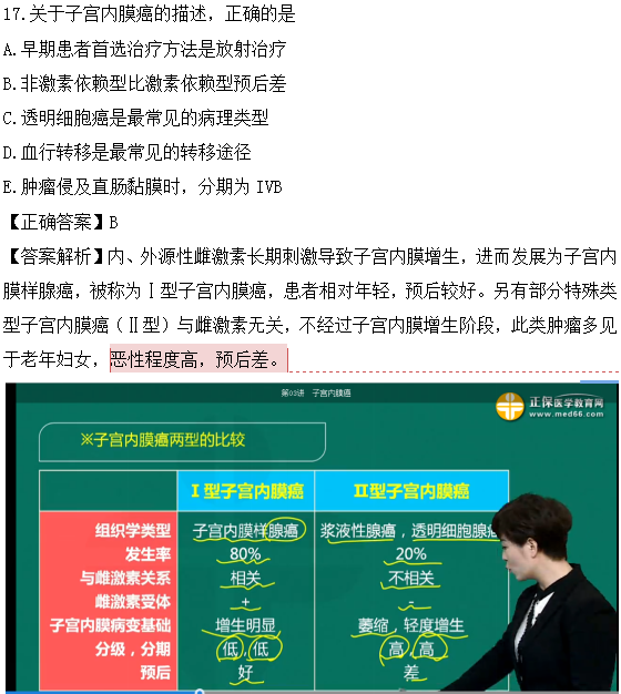 医学教育网课程vs2018年临床执业医师试题图文对比第四单元（2）