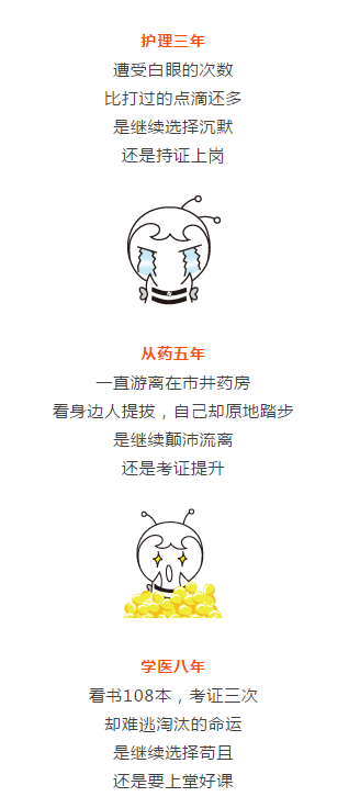 用才华撑起你的所有欲望 备考2019年医师资格考试我们要当先行者