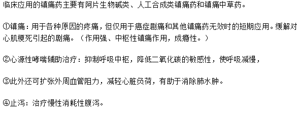 临床应用的镇痛药