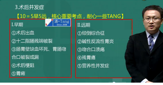 胃十二指肠溃疡手术后早期和远期的并发症