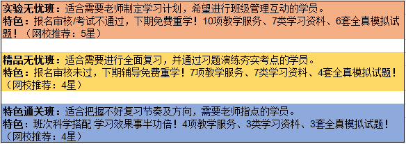 医学教育网三大班次