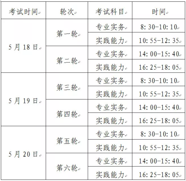 2019护士资格报名考试时间