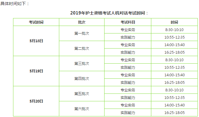 2019年护士考试时间表