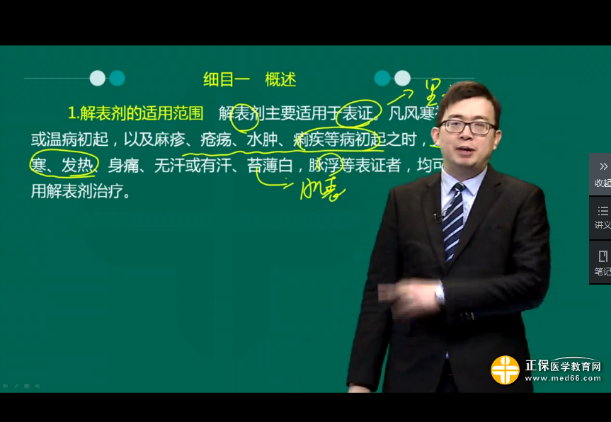 解表剂