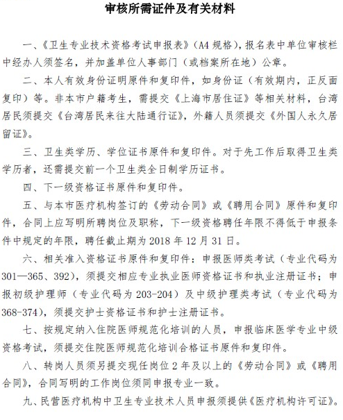 2019上海市初级中药师考试现场审核时间及其材料