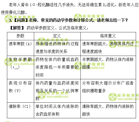 医学教育网主管药师:《答疑周刊》2019年第38期