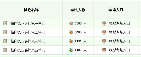 临床执业医师考试模拟试题