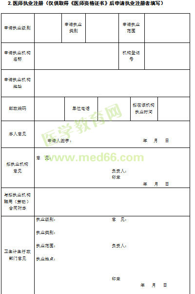 医师执业注册申请审核表