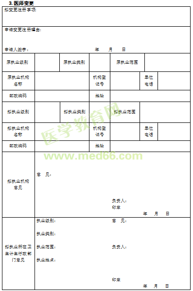 医师执业注册申请审核表