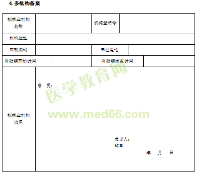 医师执业注册申请审核表