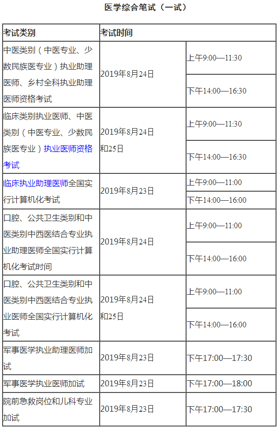 广西2019年医师资格考试时间