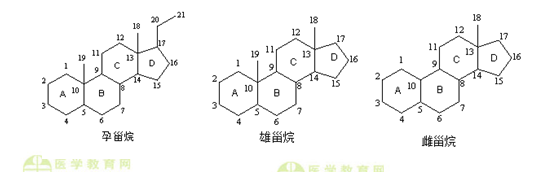 主管药师答疑周刊