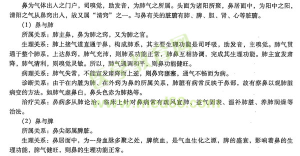 2019年中医专长医师资格考试资料：鼻与脏腑的关系