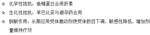 药效学方面的药物相互作用--执业药师知识点