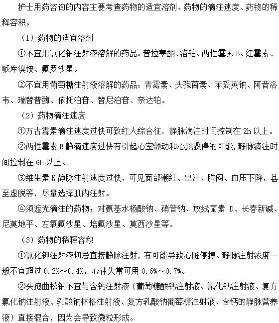 护士用药咨询