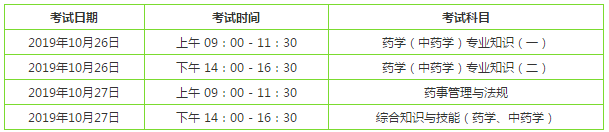 2019执业西药师考试开始时间