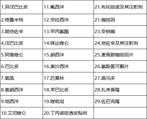 第二类精神药品--记忆口诀