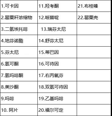 药事管理与法规--《麻醉药品品种目录（2013版）》记忆口诀