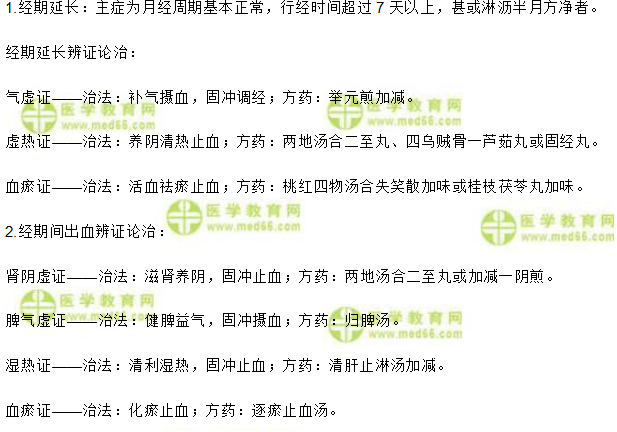 经期延长