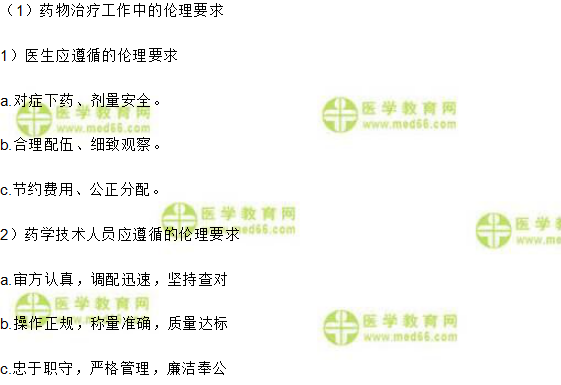 中西医结合执业医师辅导精华