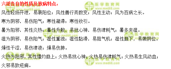 六淫各自的致病特点