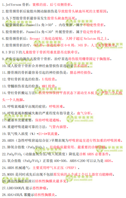 2019年临床执业医师笔试冲刺**必背考点/口诀（八）